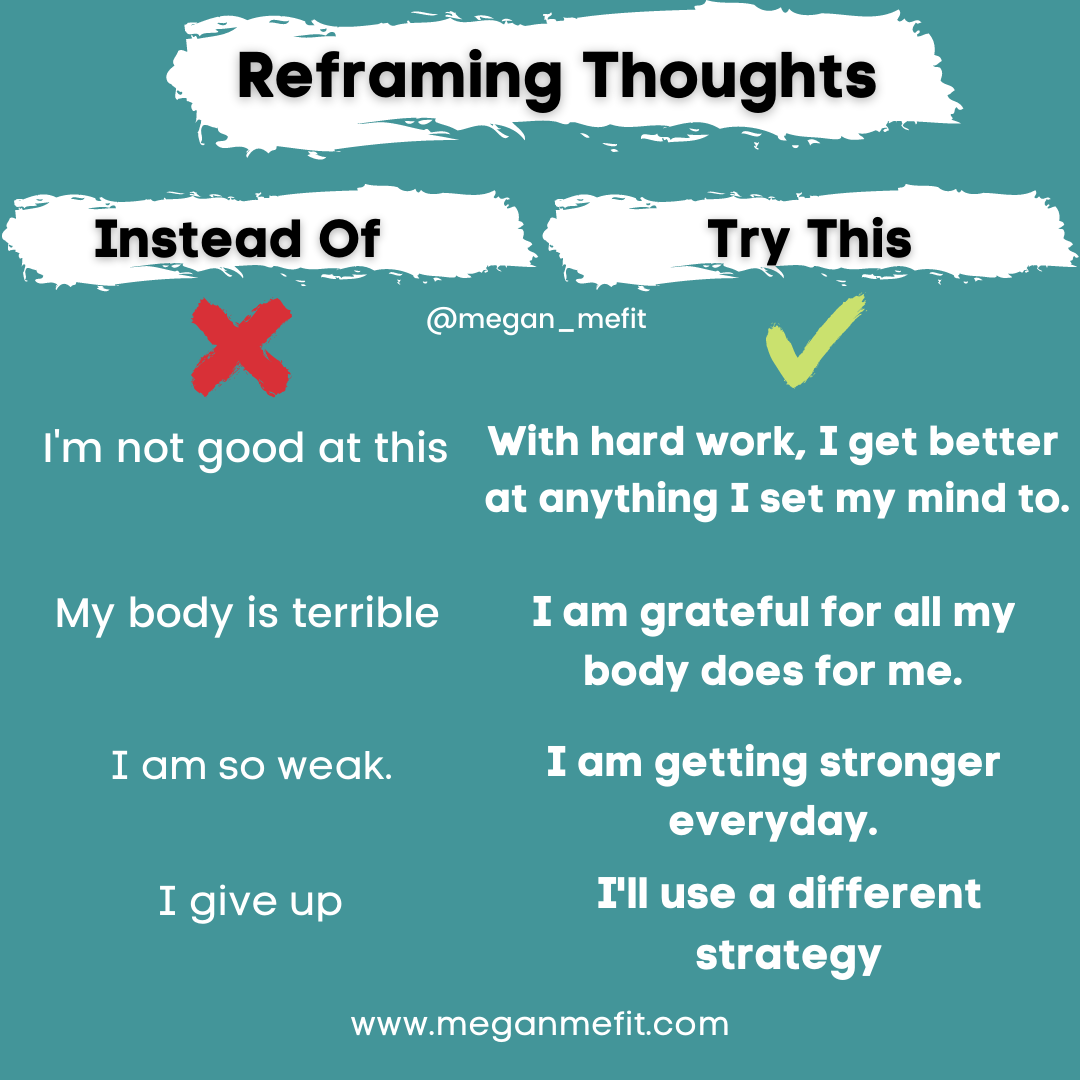 Reframing negative thoughts… Wellness Simplified with Meganmefit